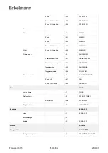 Предварительный просмотр 230 страницы ECKELMANN UA 400 Operating	 Instruction