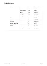 Предварительный просмотр 231 страницы ECKELMANN UA 400 Operating	 Instruction