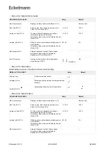 Предварительный просмотр 243 страницы ECKELMANN UA 400 Operating	 Instruction