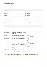 Предварительный просмотр 250 страницы ECKELMANN UA 400 Operating	 Instruction