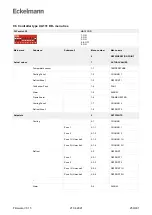 Предварительный просмотр 259 страницы ECKELMANN UA 400 Operating	 Instruction