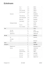 Предварительный просмотр 260 страницы ECKELMANN UA 400 Operating	 Instruction
