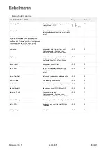 Предварительный просмотр 284 страницы ECKELMANN UA 400 Operating	 Instruction