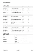 Предварительный просмотр 298 страницы ECKELMANN UA 400 Operating	 Instruction