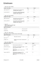 Предварительный просмотр 302 страницы ECKELMANN UA 400 Operating	 Instruction