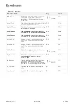 Предварительный просмотр 317 страницы ECKELMANN UA 400 Operating	 Instruction