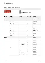 Предварительный просмотр 319 страницы ECKELMANN UA 400 Operating	 Instruction