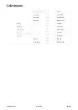 Предварительный просмотр 321 страницы ECKELMANN UA 400 Operating	 Instruction