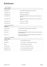 Предварительный просмотр 326 страницы ECKELMANN UA 400 Operating	 Instruction