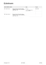 Предварительный просмотр 337 страницы ECKELMANN UA 400 Operating	 Instruction
