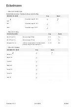 Предварительный просмотр 346 страницы ECKELMANN UA 400 Operating	 Instruction