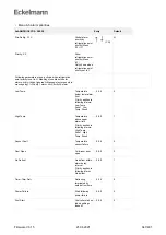 Предварительный просмотр 347 страницы ECKELMANN UA 400 Operating	 Instruction