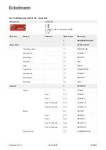 Предварительный просмотр 352 страницы ECKELMANN UA 400 Operating	 Instruction