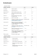 Предварительный просмотр 364 страницы ECKELMANN UA 400 Operating	 Instruction
