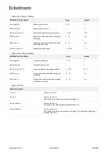 Предварительный просмотр 365 страницы ECKELMANN UA 400 Operating	 Instruction