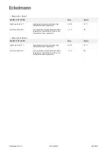 Предварительный просмотр 367 страницы ECKELMANN UA 400 Operating	 Instruction