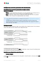 Preview for 31 page of ECKELMANN UA 412 S Operating	 Instruction