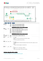 Preview for 48 page of ECKELMANN UA 412 S Operating	 Instruction