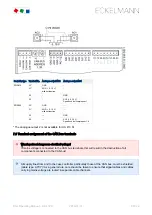 Preview for 68 page of ECKELMANN UA 412 S Operating	 Instruction