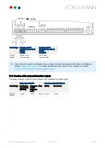 Preview for 70 page of ECKELMANN UA 412 S Operating	 Instruction