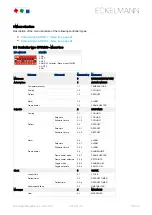 Preview for 86 page of ECKELMANN UA 412 S Operating	 Instruction