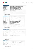 Preview for 88 page of ECKELMANN UA 412 S Operating	 Instruction