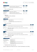 Preview for 90 page of ECKELMANN UA 412 S Operating	 Instruction