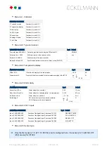 Preview for 95 page of ECKELMANN UA 412 S Operating	 Instruction