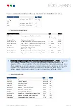 Preview for 96 page of ECKELMANN UA 412 S Operating	 Instruction