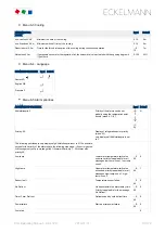 Preview for 97 page of ECKELMANN UA 412 S Operating	 Instruction