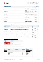 Preview for 98 page of ECKELMANN UA 412 S Operating	 Instruction