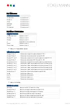 Preview for 100 page of ECKELMANN UA 412 S Operating	 Instruction