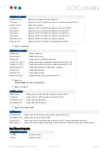 Preview for 101 page of ECKELMANN UA 412 S Operating	 Instruction