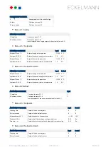 Preview for 102 page of ECKELMANN UA 412 S Operating	 Instruction