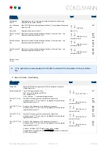 Preview for 105 page of ECKELMANN UA 412 S Operating	 Instruction