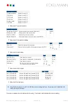 Preview for 108 page of ECKELMANN UA 412 S Operating	 Instruction