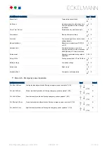 Preview for 111 page of ECKELMANN UA 412 S Operating	 Instruction