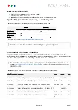 Preview for 20 page of ECKELMANN VS 3015 C Operating	 Instruction