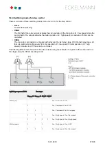 Preview for 37 page of ECKELMANN VS 3015 C Operating	 Instruction