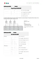 Preview for 38 page of ECKELMANN VS 3015 C Operating	 Instruction