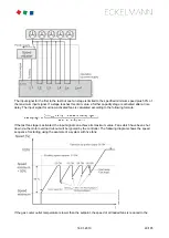 Preview for 40 page of ECKELMANN VS 3015 C Operating	 Instruction