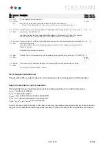 Preview for 48 page of ECKELMANN VS 3015 C Operating	 Instruction