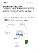 Preview for 55 page of ECKELMANN VS 3015 C Operating	 Instruction