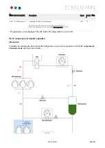 Preview for 60 page of ECKELMANN VS 3015 C Operating	 Instruction