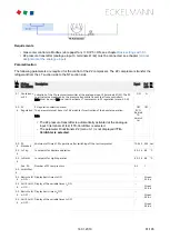 Preview for 61 page of ECKELMANN VS 3015 C Operating	 Instruction