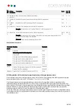 Preview for 62 page of ECKELMANN VS 3015 C Operating	 Instruction