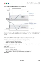 Preview for 63 page of ECKELMANN VS 3015 C Operating	 Instruction