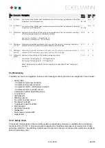 Preview for 64 page of ECKELMANN VS 3015 C Operating	 Instruction