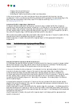 Preview for 67 page of ECKELMANN VS 3015 C Operating	 Instruction