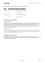 Preview for 68 page of ECKELMANN VS 3015 C Operating	 Instruction